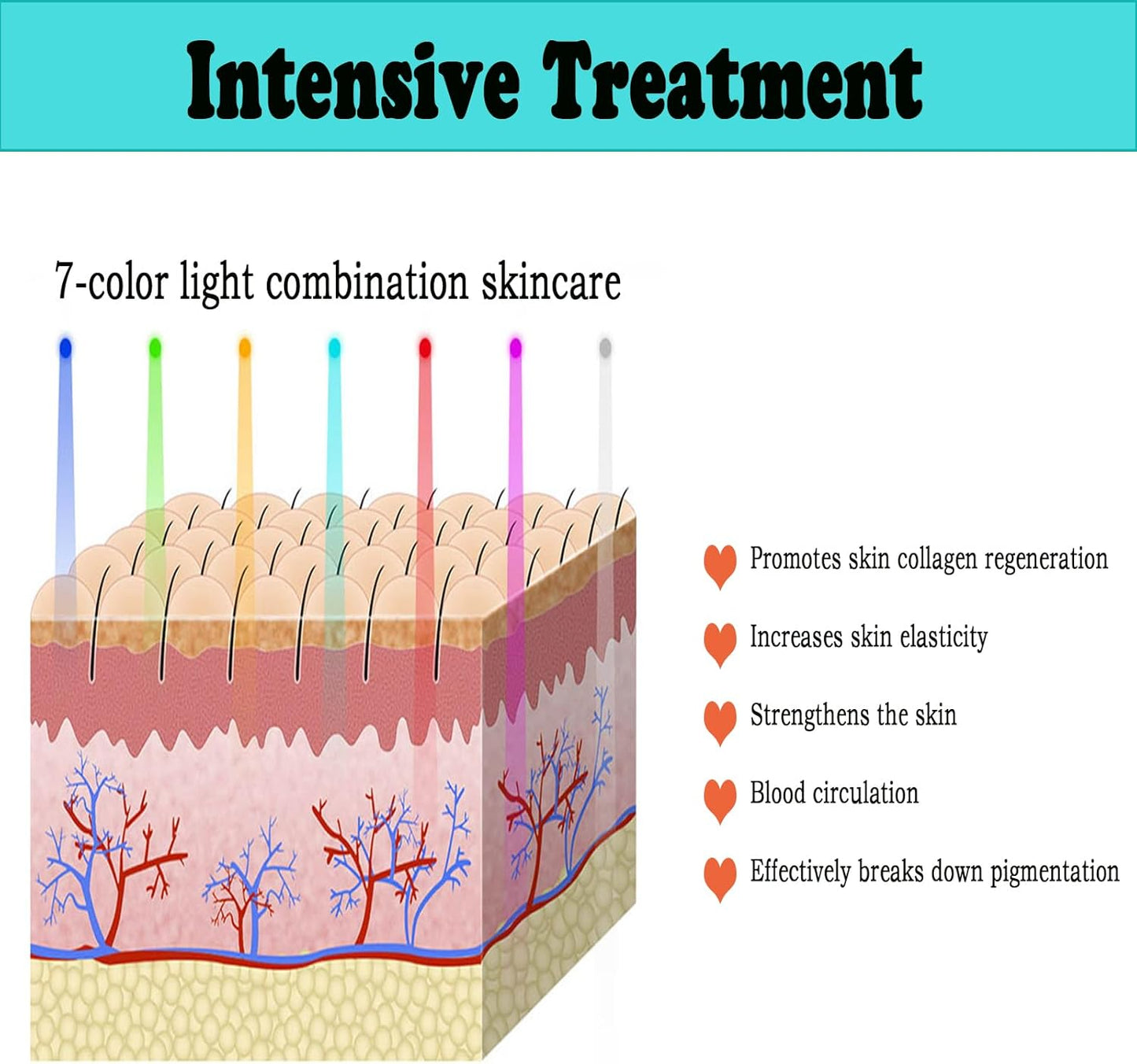 Led Mask 7 Colors, Led Face Mask, Phototherapy Mask, Phototherapy Mask, Phototherapy Mask for Face (White)