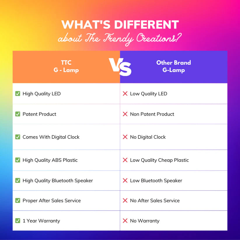 TruToneCraft™ Smart G Lamp Speaker