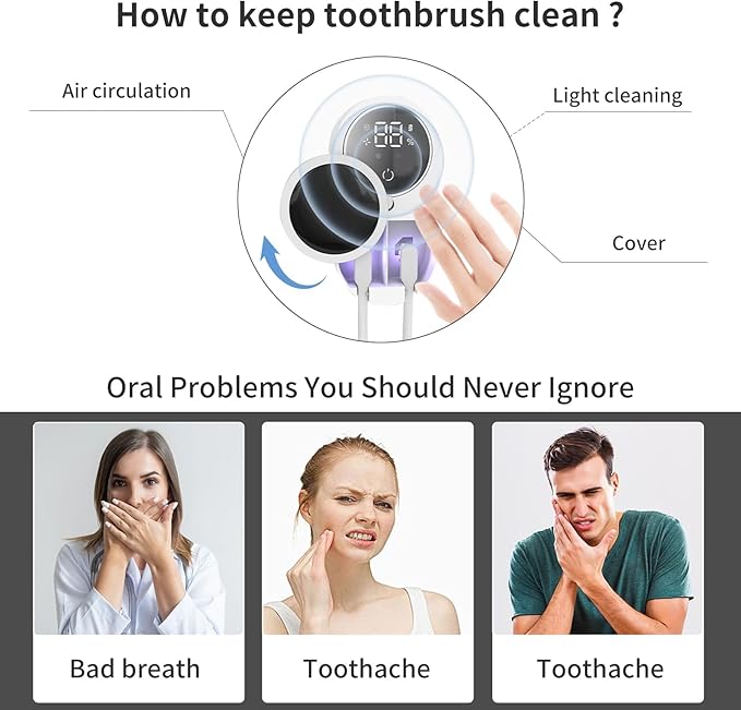 Rechargeable UV Toothbrush Sanitizer - Wall Mounted Holder