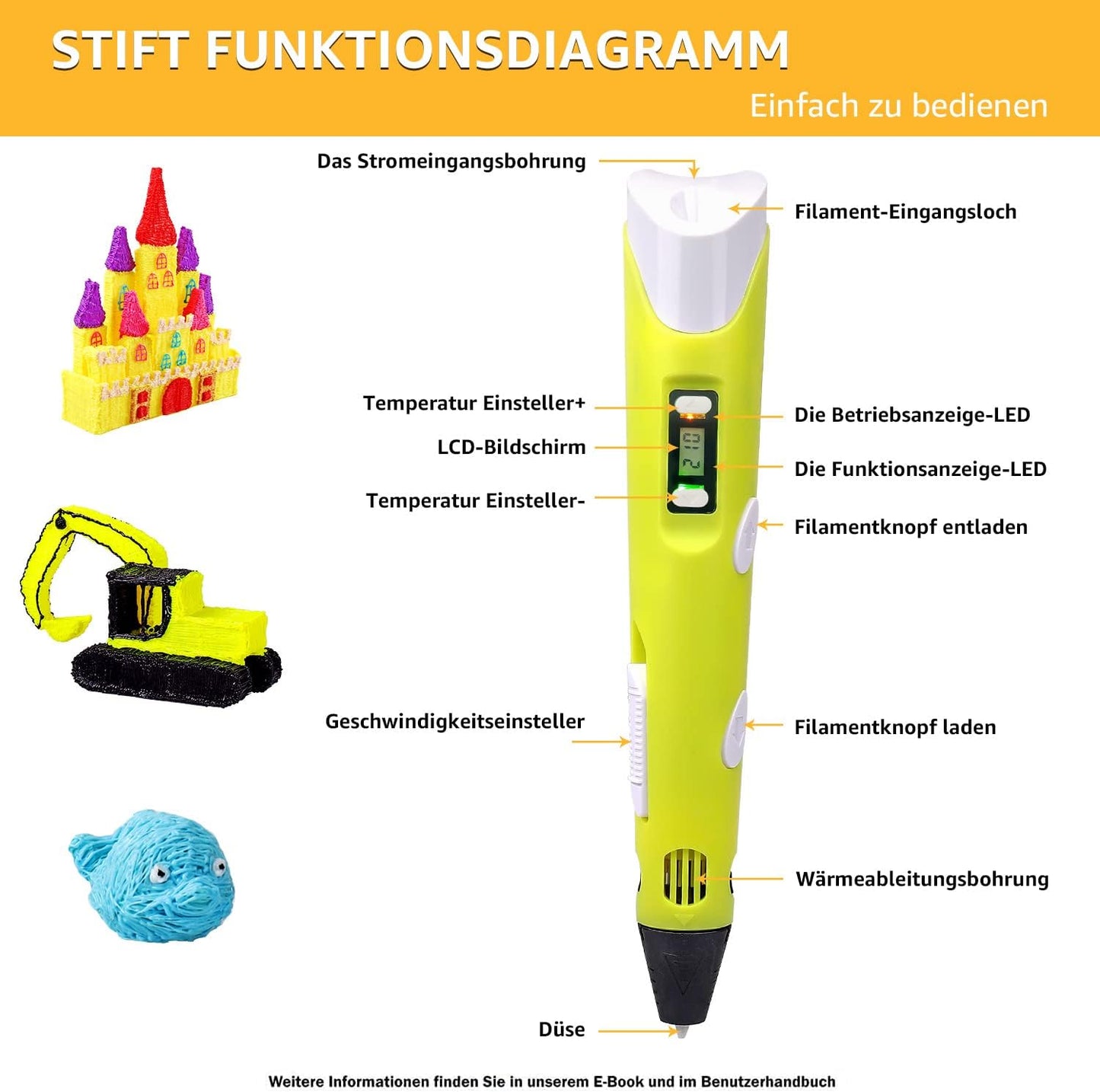 3D Printer Pen Set for Children Adults Gift 3D Printer Pen with 12 Colours 1.75 mm PLA Filament Each Colour 3 Metres,